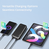 RIVERSONG Vision 20SE Pro (20000 mAh) PD power bank - PB84
