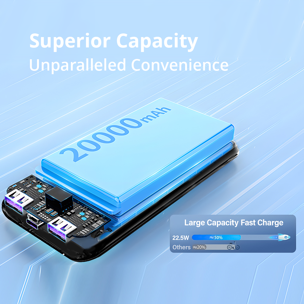 RIVERSONG Vision 20SE Pro (20000 mAh) PD power bank - PB84