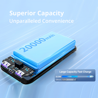 RIVERSONG Vision 20SE Pro (20000 mAh) PD power bank - PB84